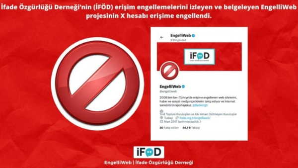 Erişim engellerini duyuran EngelliWeb adresine de erişim engeli getirildi