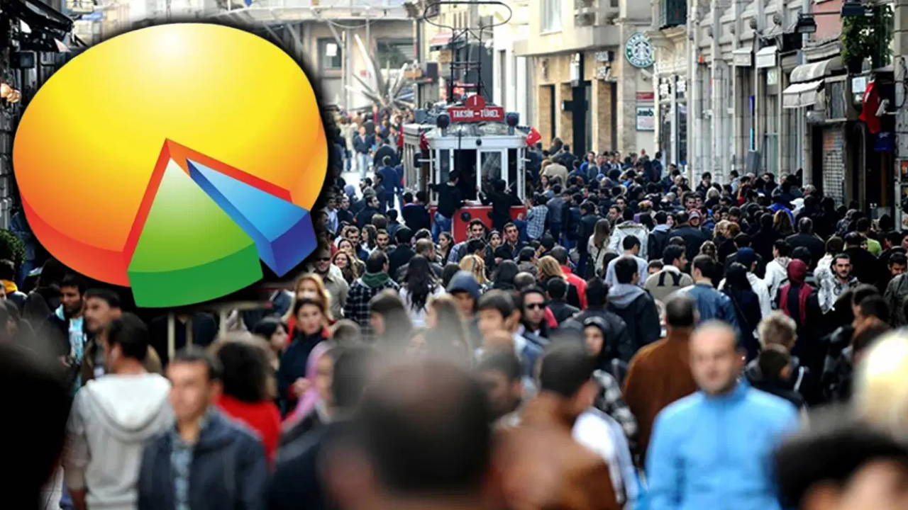 Halka bir numaralı gündem soruldu: Türkiye'nin en önemli sorunu sizce ne?