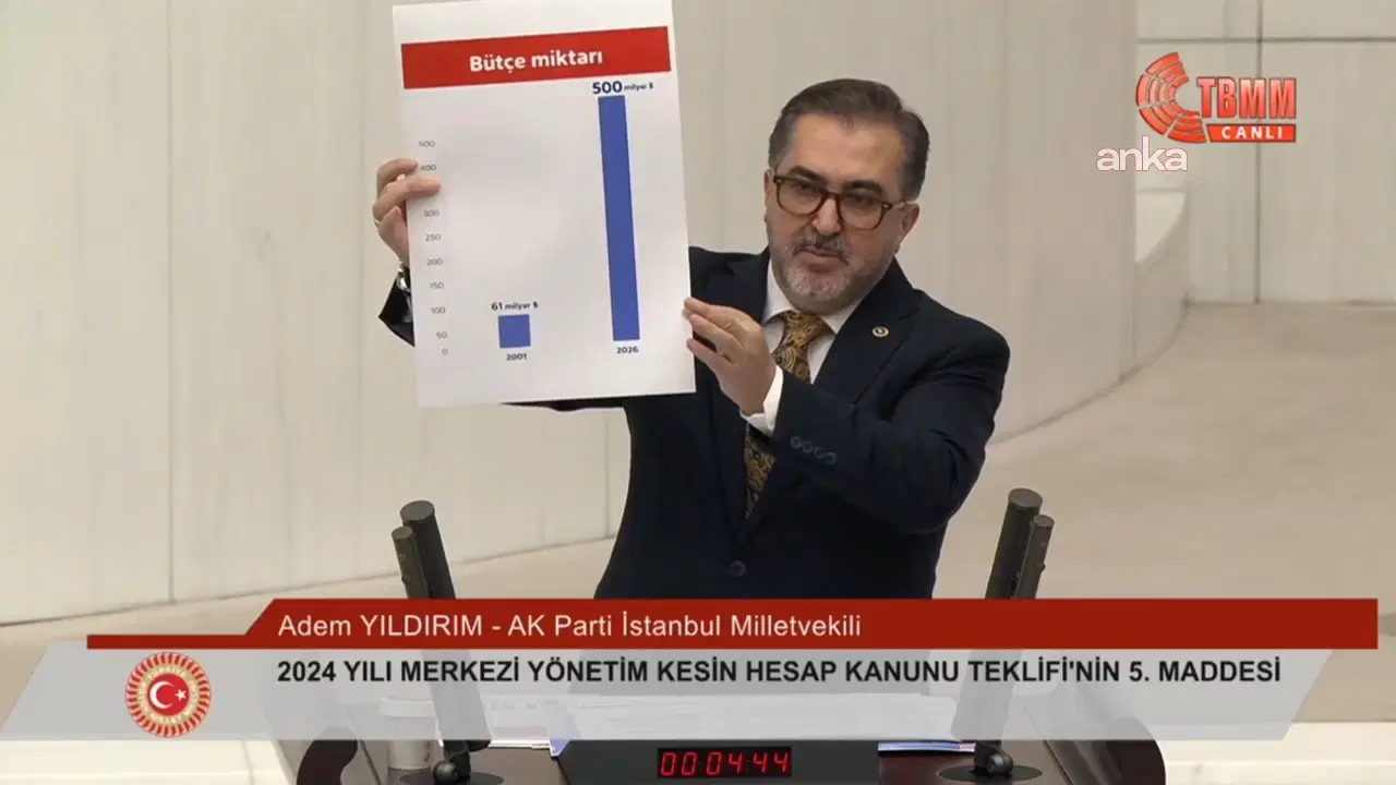 AKP’li Yıldırım bütçeye ‘500 milyar dolar’ dedi...