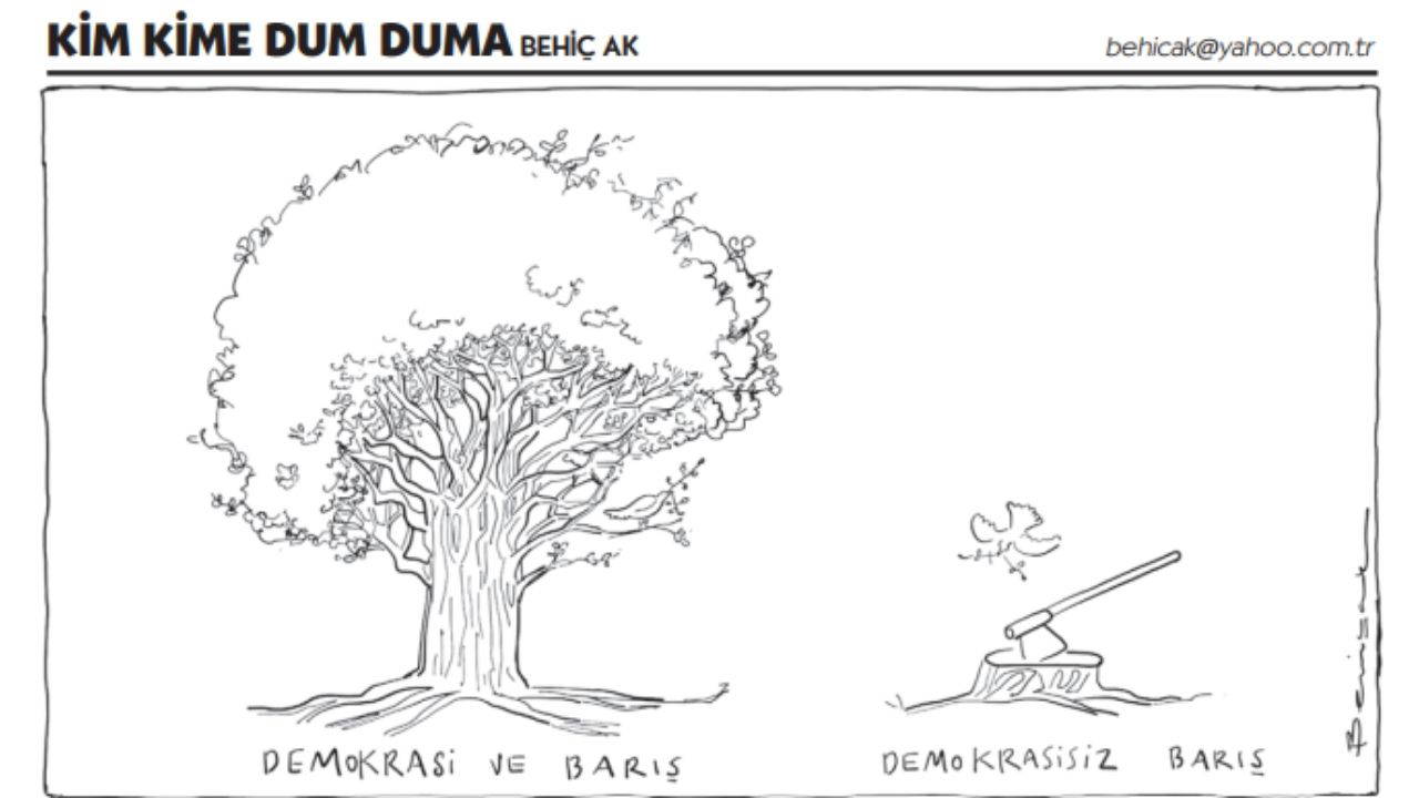 Kim Kime Dum Duma - 8 Haziran 2026