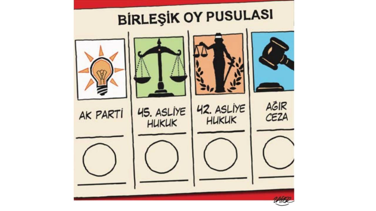 İğneli Fırça - 5 Eylül 2025