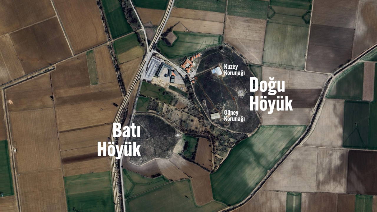 Çatalhöyük’ün yerleşim tarihçesi