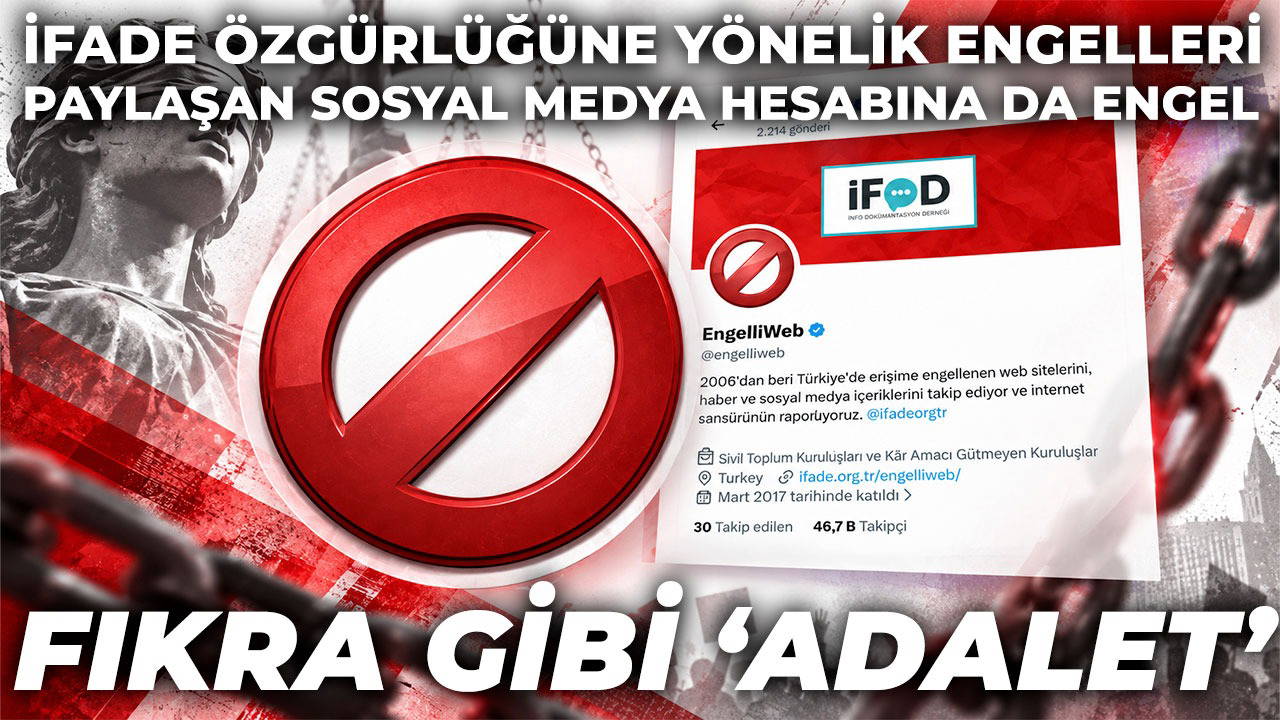 Turkish project EngelliWeb, tracking internet censorship, faces access ban