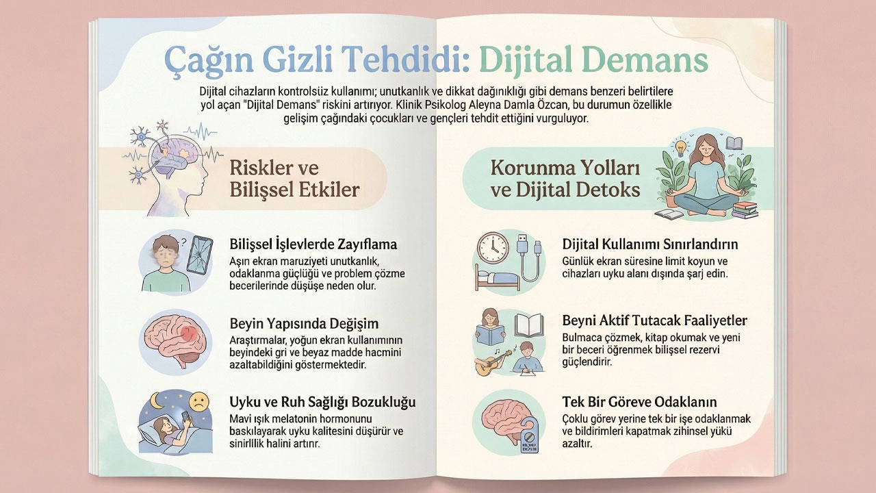 Teknoloji çağının 'sessiz' salgını: Hafızayı tüketen tehlike dijital demans!