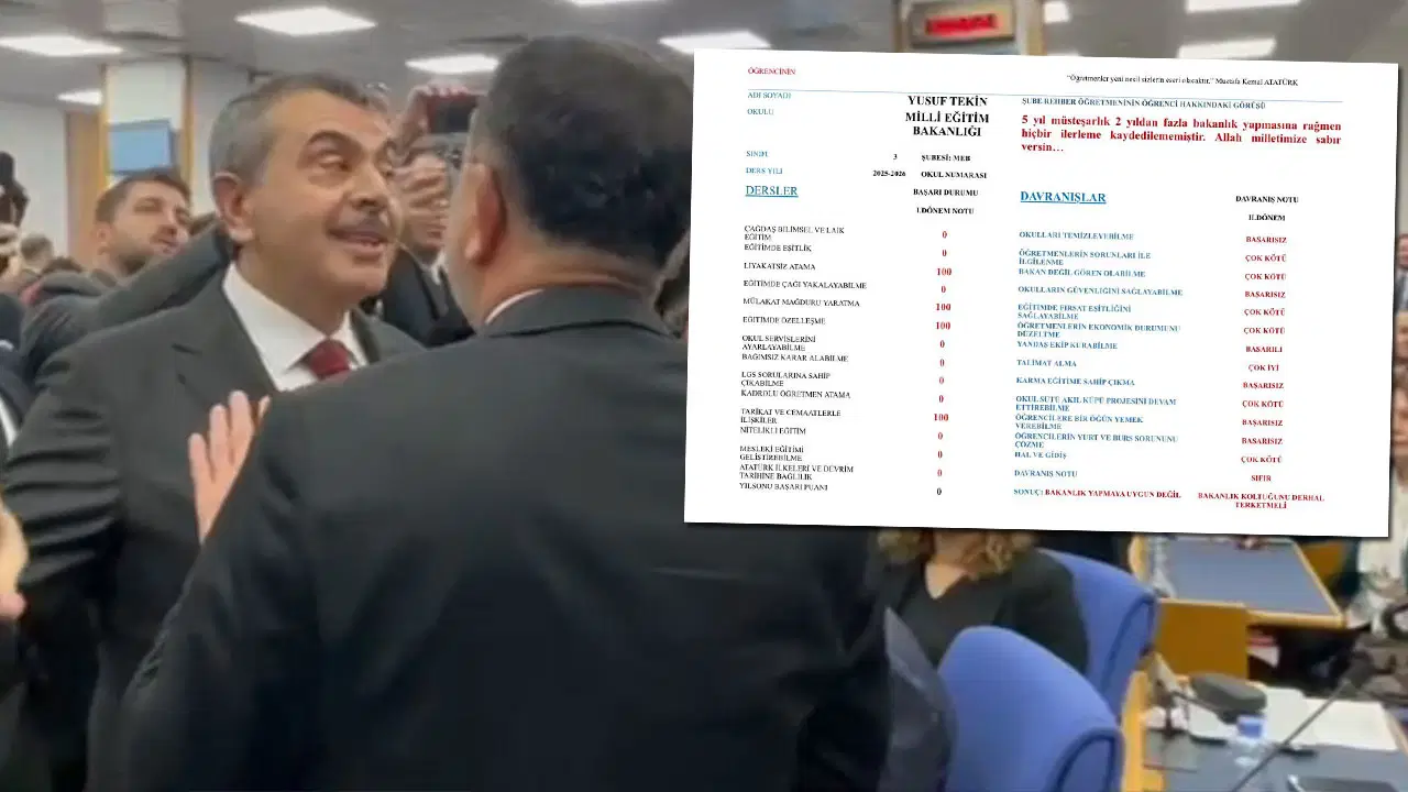 Bütçe görüşmeleri yüksek tansiyonla başladı: Tekin ile Ağbaba arasında 'Karne' gerginliği