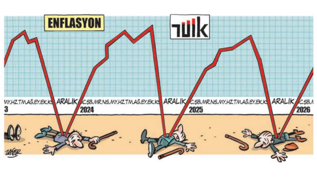 İğneli Fırça - 4 Şubat 2026