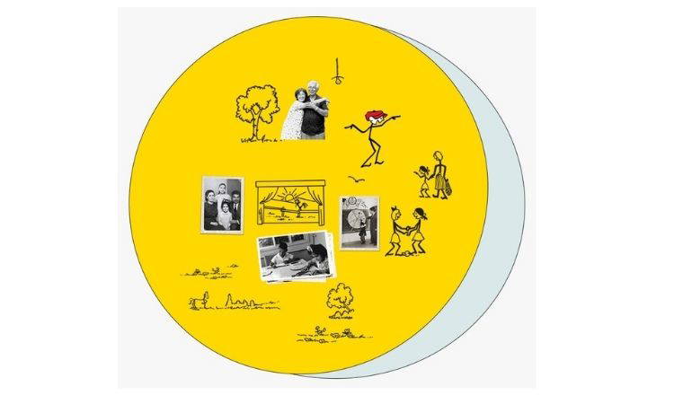 2026 Yılı İsmail Hakkı Tonguç Eğitim Araştırmaları Ödülü Cin Ali Vakfı'nın