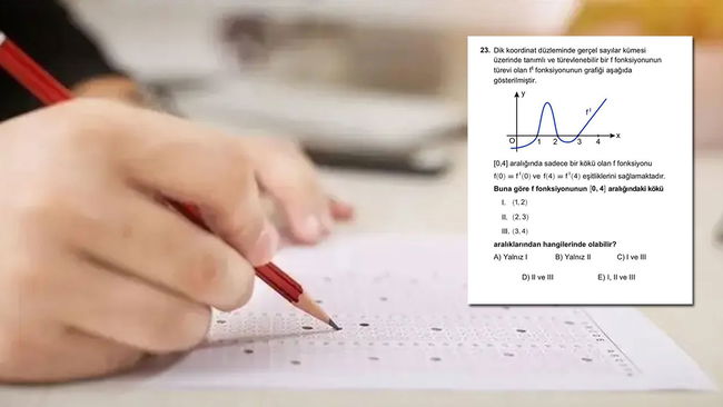 ÖSYM'ye '23. soru' için iptal davası