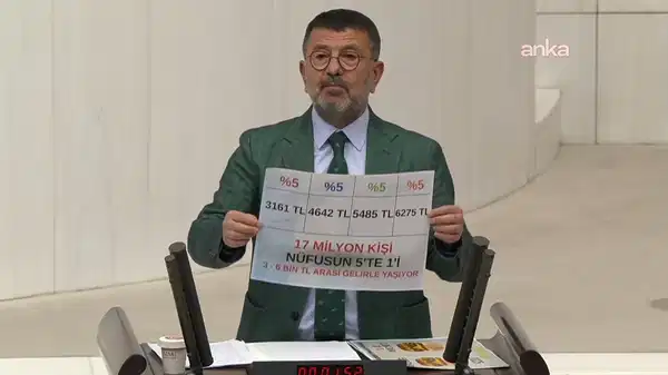 TBMM Genel Kurulu'nda CHP'li Ağbaba'dan iktidara salvolar: 'Enerjilerini CHP'li belediyelere çökmeye harcıyorlar!'
