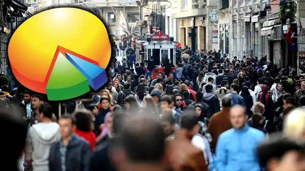 Yurttaşların asıl gündemi yine ekonomi!