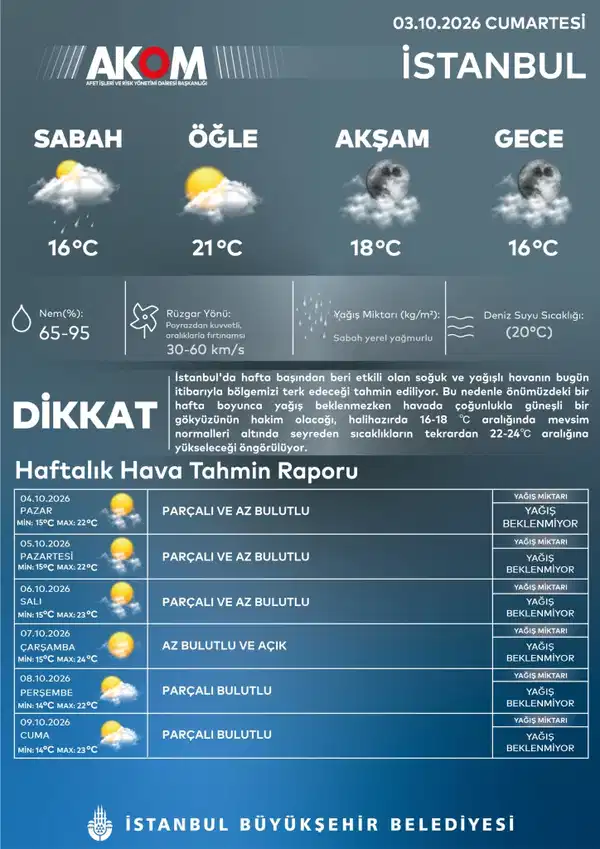 Galeri Görseli