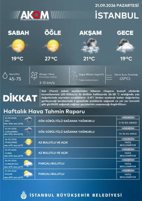 Galeri Görseli