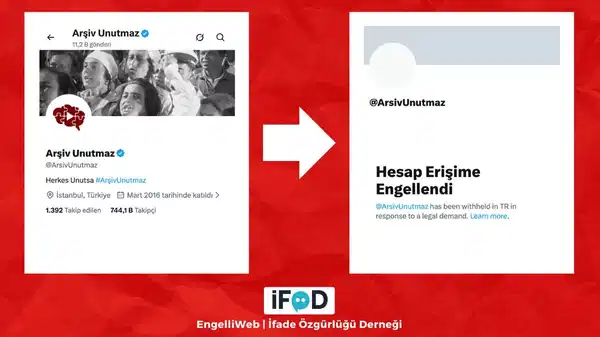 ‘Arşiv Unutmaz’ hesabına erişim engeli