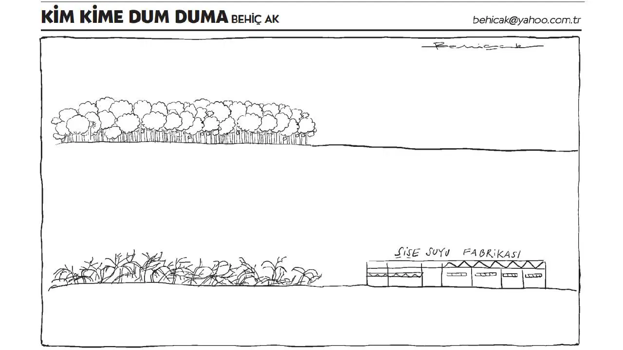 Kim Kime Dum Duma- 1 Ocak 2025