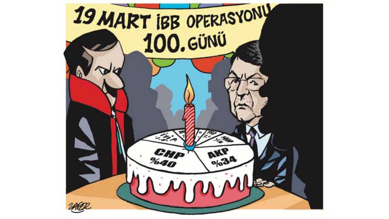 İğneli fırça - 27 Haziran 2025