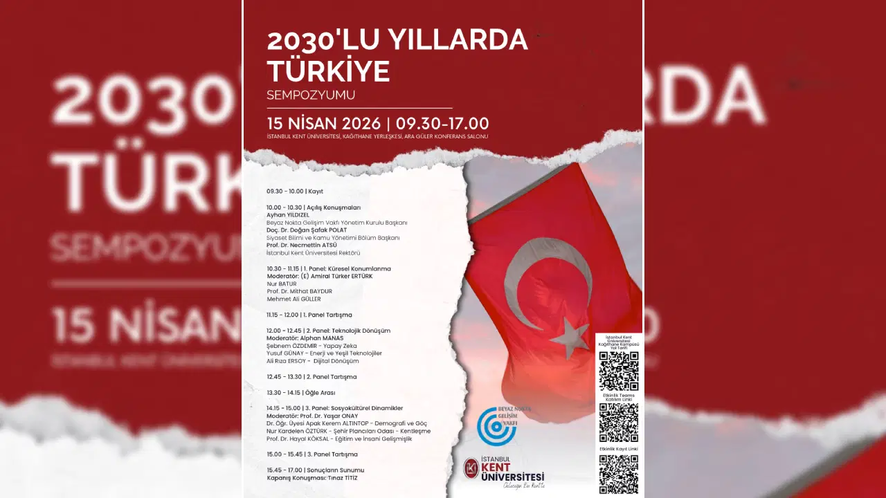 Türkiye'nin geleceği '2030'lu Yıllarda Türkiye Sempozyumu'nda masaya yatırılacak