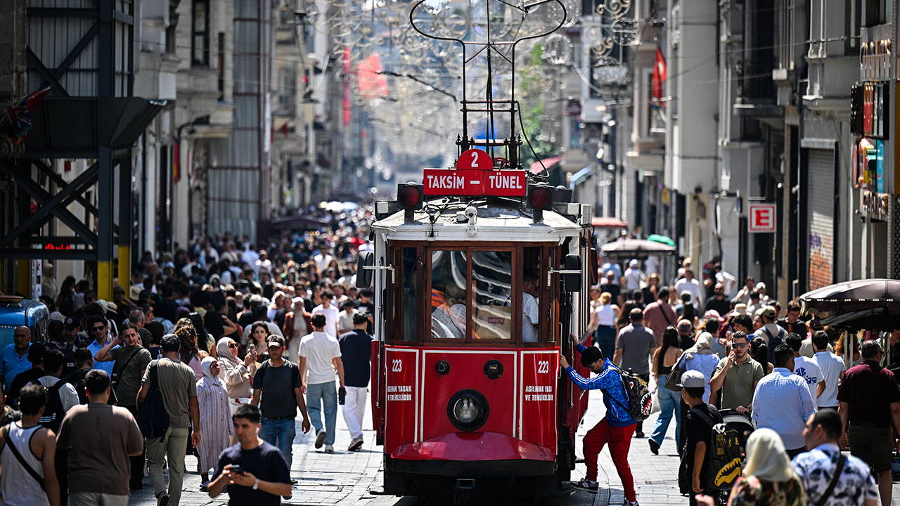 AKOM gün gün açıkladı: İstanbul'da bu hafta hava nasıl olacak?