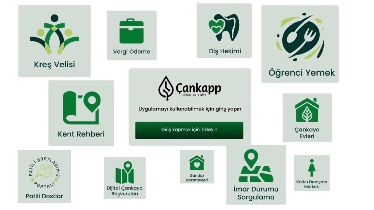 Çankaya Belediyesi’nin mobil uygulaması “Çankapp” yayında